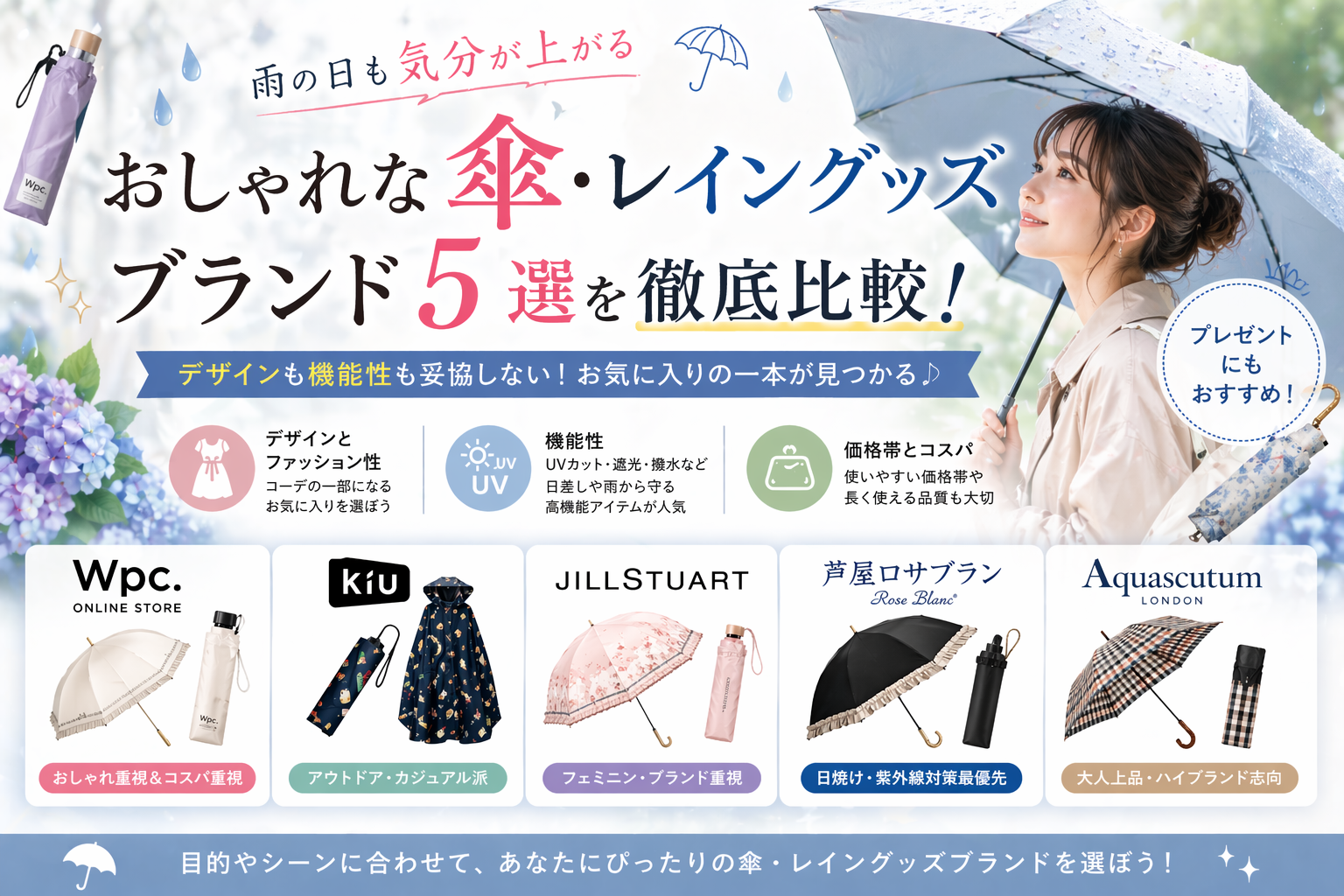 【2026年最新】おしゃれな傘・レイングッズブランド5選を徹底比較！雨の日も気分が上がるアイテムを見つけよう